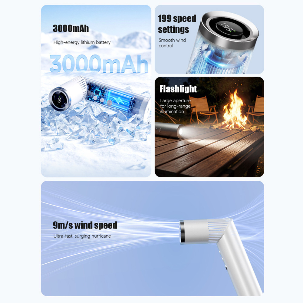 Mini Handheld Fan 20000 RPM Br - đánh giá và giá Outdoor Power Fan
