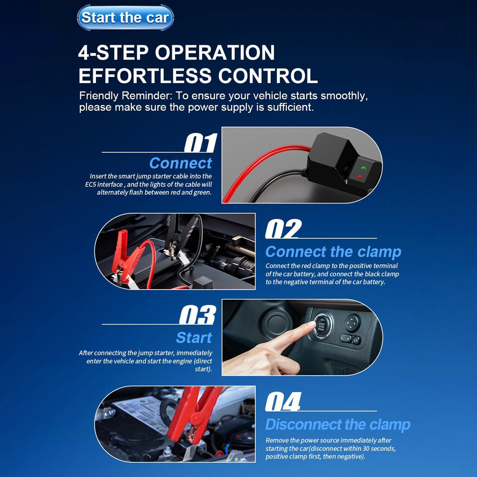 Car Battery Jump Starter 12V 4 - đánh giá và giá Outdoor Power Supply 12V