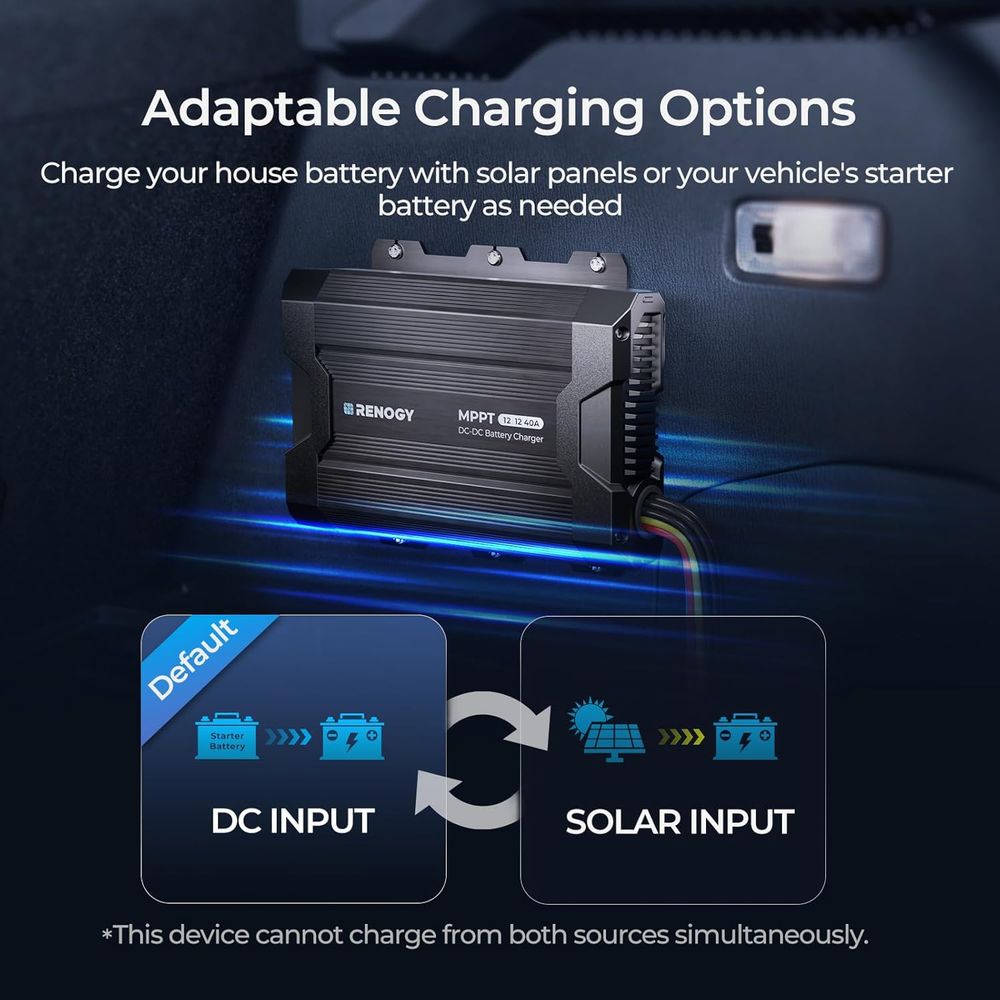 DC to DC Charger with MPPT 12V - đánh giá và giá Outdoor Power Supply 12V