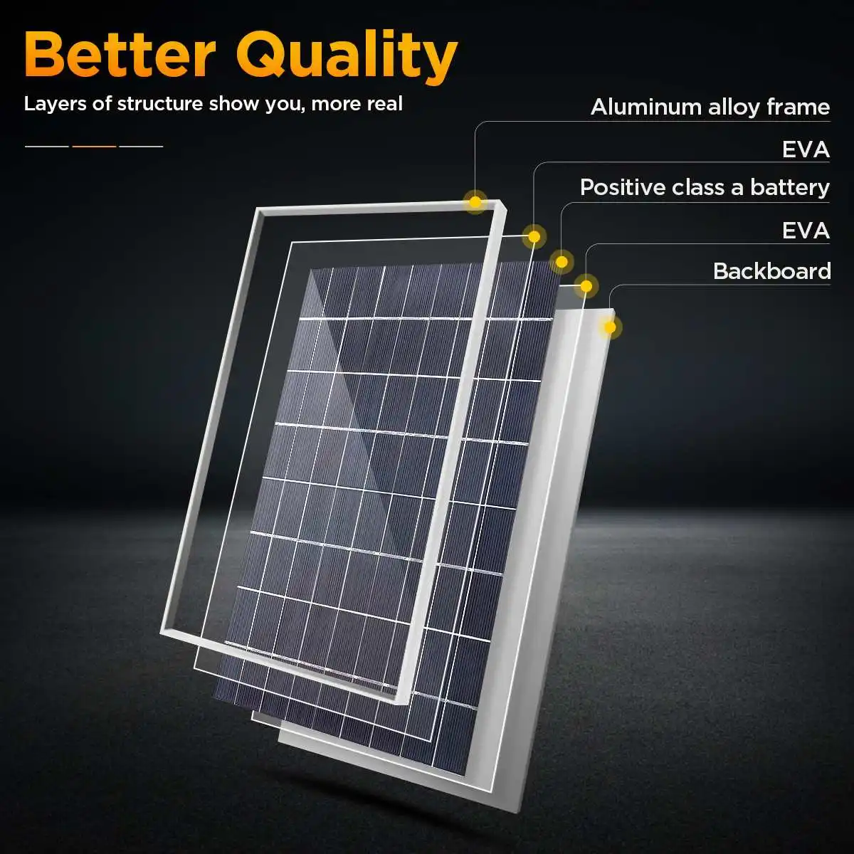 600W 12V Complete Solar Panel  - đánh giá và giá Outdoor Power Supply 12V