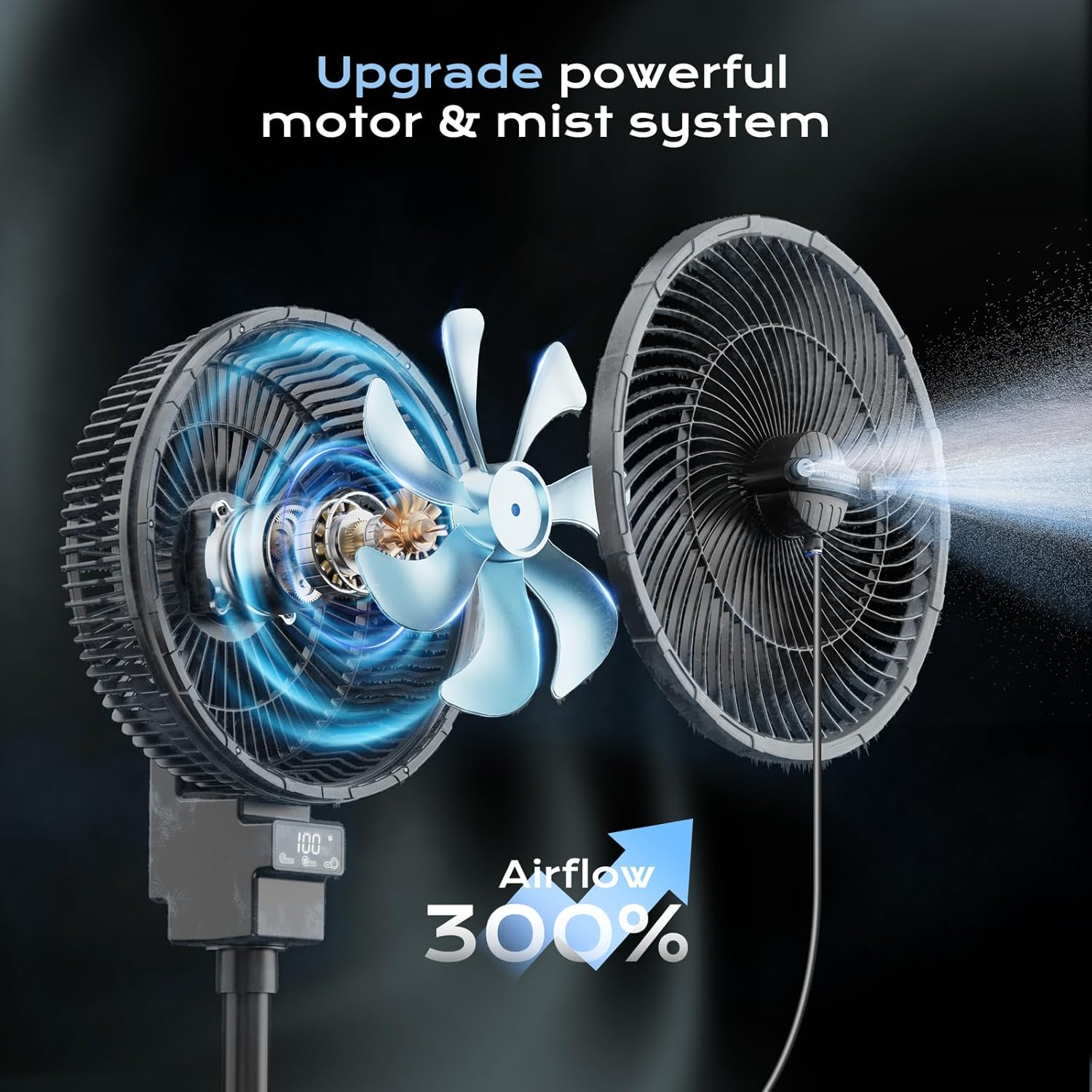 Portable Oscillating Pedestal  - đánh giá và giá Outdoor Power Pedestal