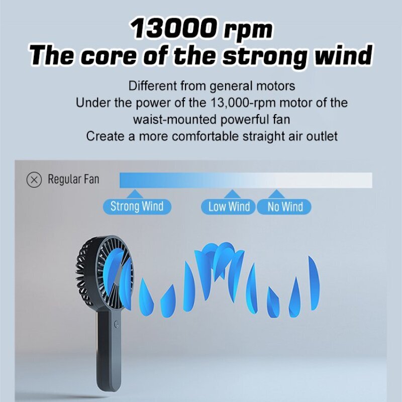 2-in-1 USB Clip Fan Mini Porta - đánh giá và giá Outdoor Power Fan