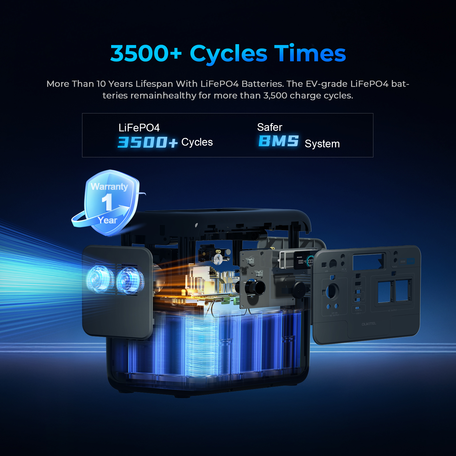 800W LiFePO4 Portable Power St - đánh giá và giá Power Outdoor