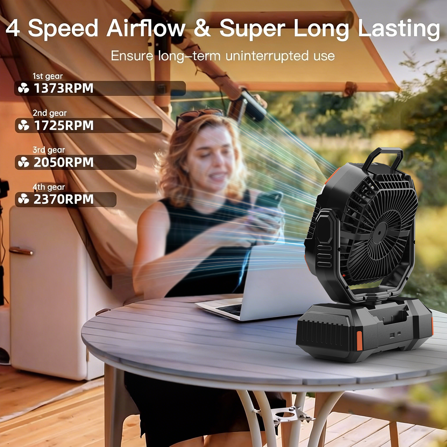 Portable Camping Fan Rechargea - đánh giá và giá Outdoor Power Pedestal